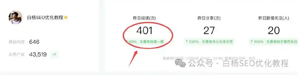 白杨SEO：流量去哪儿了？