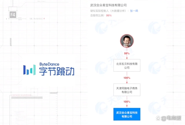 抖音推出国际支付业务，张一鸣加快全球化布局