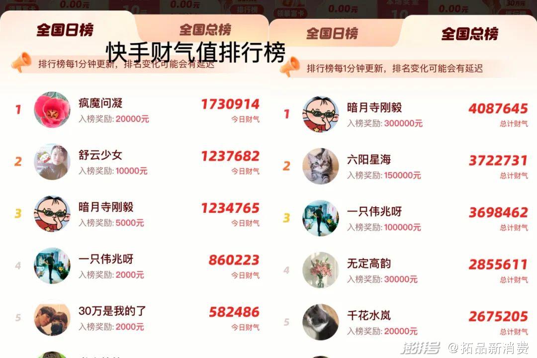 薅抖音、快手的春节红包，没人比得过小镇青年