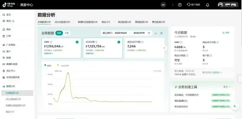 破解TikTok东南亚无货源模式退单难题，构建卖家核心竞争力