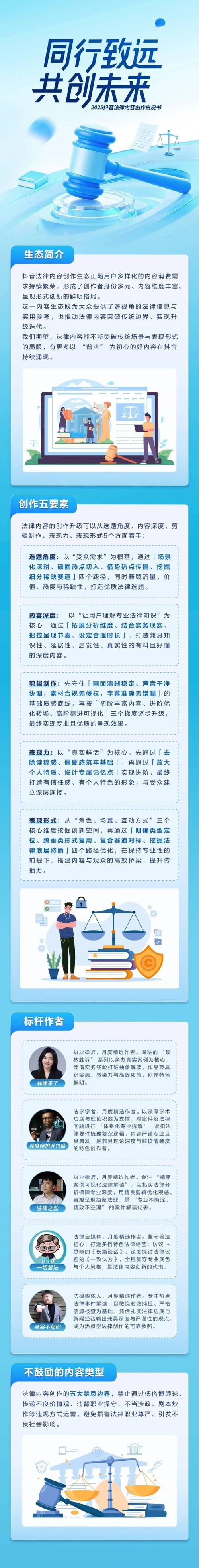 抖音试行社区法律行业公约