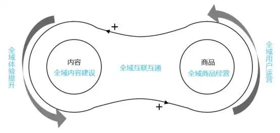 2023中国十大抖音代运营公司排名出炉！这几家杭州公司上榜