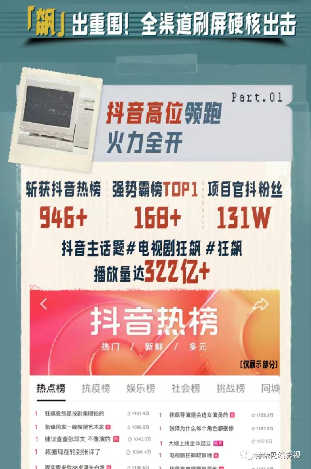 影视营销，弃微转抖？