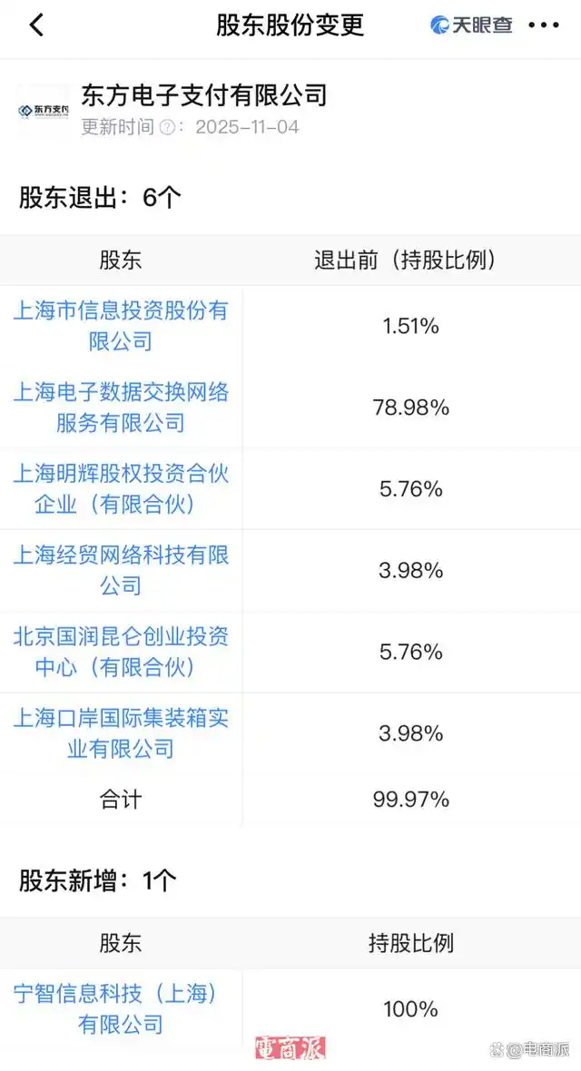 抖音、小红书，杀入支付大战