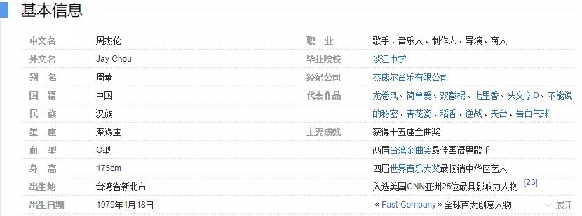 最强“抖音”运营攻略：从0到1教你运营“抖音”