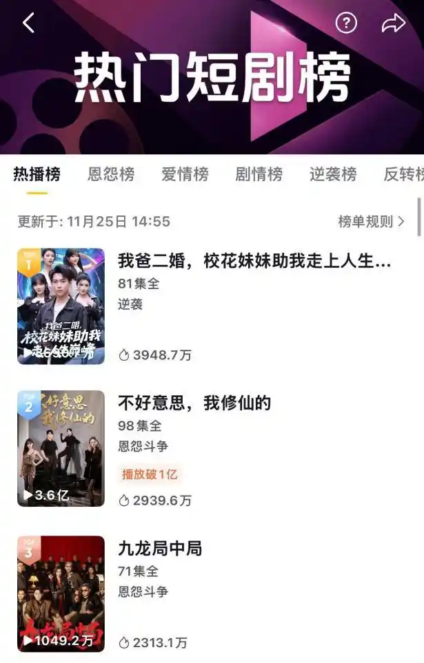 红果不想让抖音养活自己了