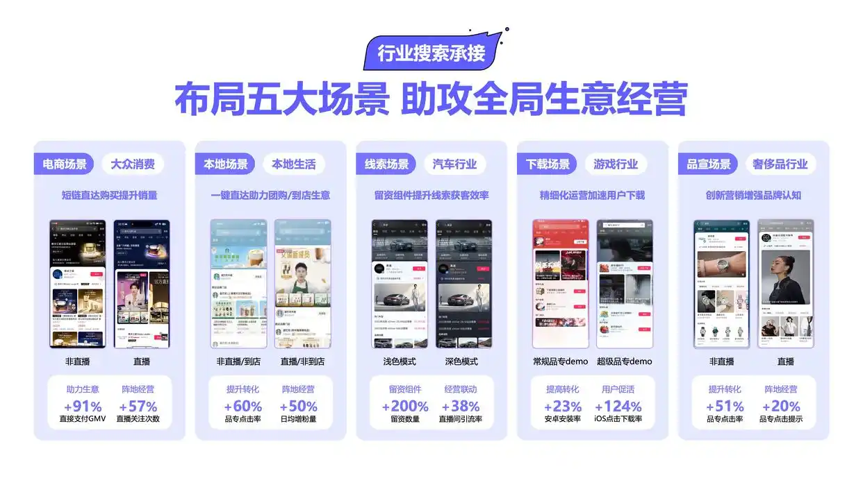 《2025巨量引擎搜索经营白皮书》重磅发布——读懂抖音搜索用户，经营每一程心动