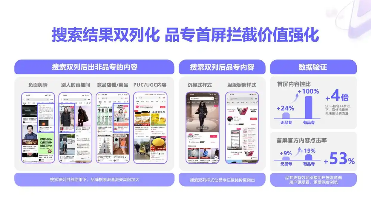 《2025巨量引擎搜索经营白皮书》重磅发布——读懂抖音搜索用户，经营每一程心动