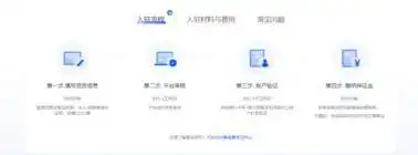 抖音小店官网如何助力商家实现一站式经营？