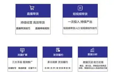 抖音小店官网如何助力商家实现一站式经营？