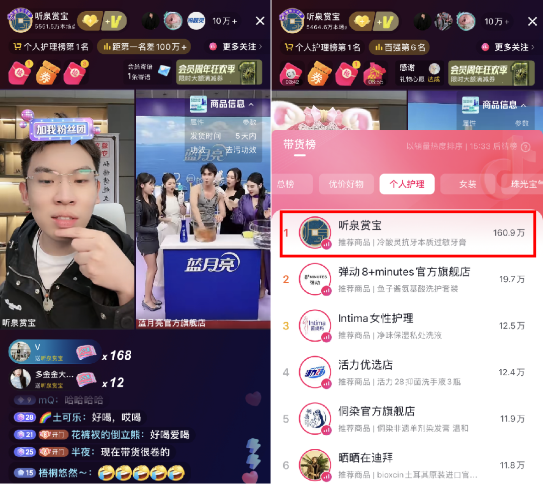 抖音再造新顶流：涨粉2000万，狂揽20个热搜