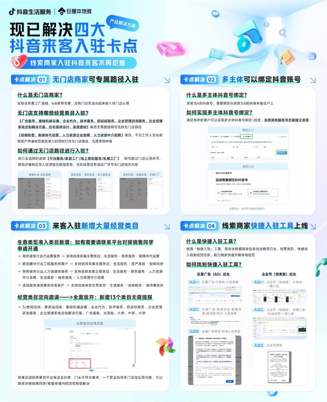 线索量爆涨 19 倍、单店月入 500 万，本地推新能力还能「捧红」多少生意？