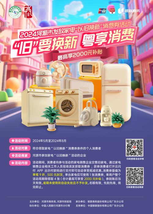 福州优化调整投放 家电以旧换新等补贴券