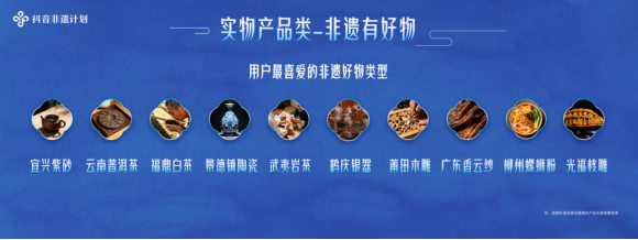 “抖音非遗嘉年华”落地2025非遗品牌推广周，助云南非遗打造新名片