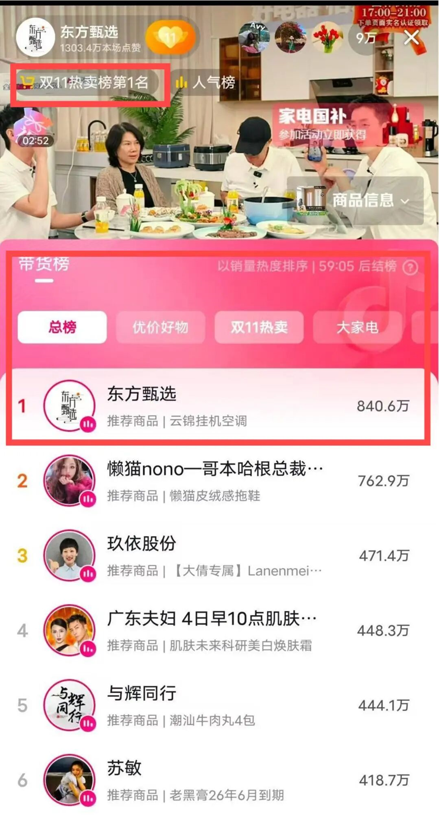 董明珠杀入抖音直播带货，风头盖过董宇辉