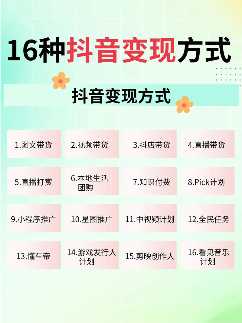 揭秘抖音App的推广套路，2次裂变能覆盖1.2亿人