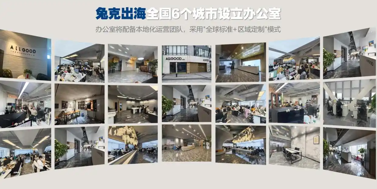 2025年TikTok广告服务商哪家好？头部品牌兔克出海深度解析