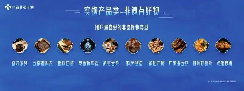 “抖音非遗嘉年华”亮相2025非遗品牌推广周，助云南非遗打造新名片