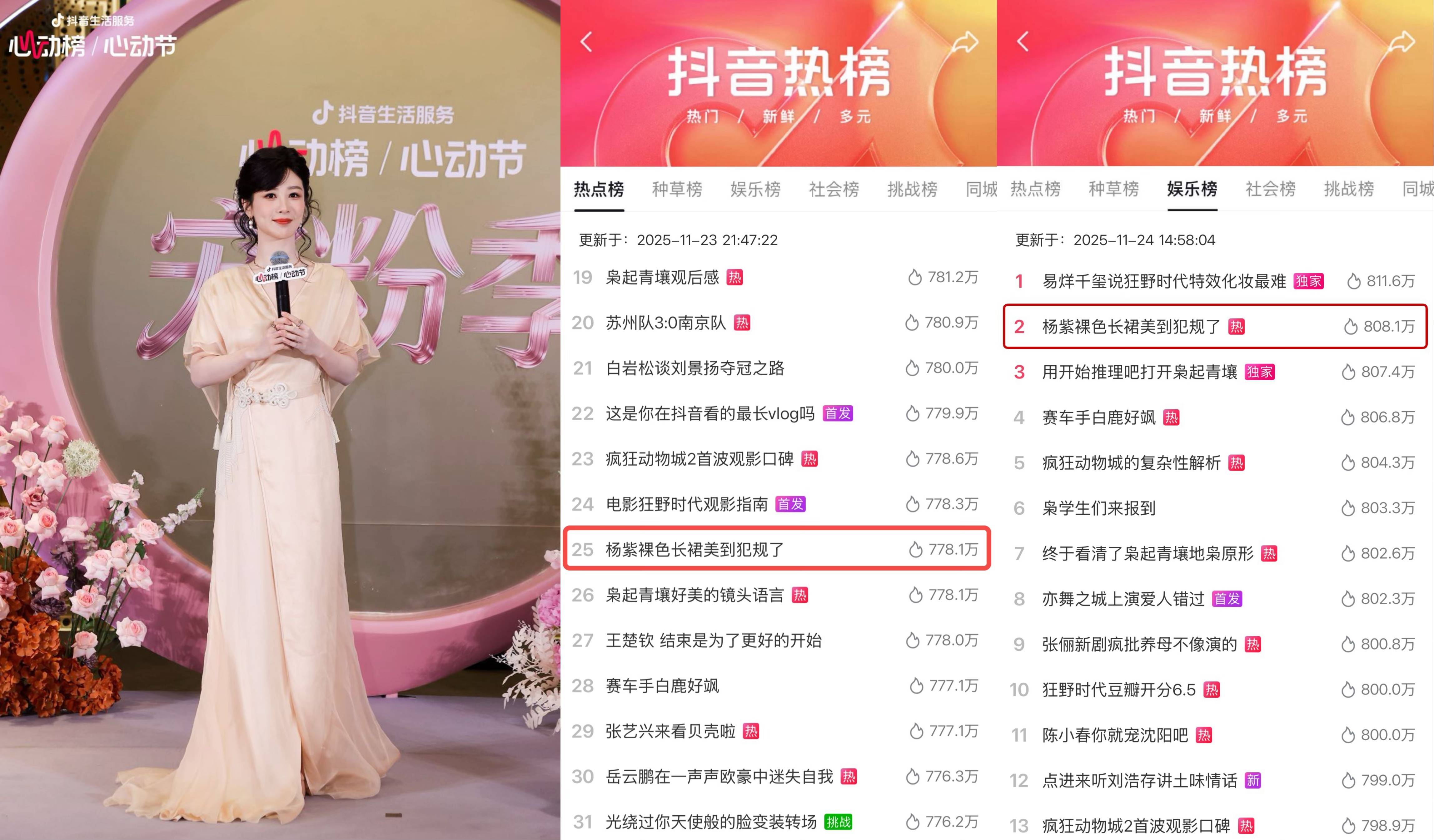抖音生活服务心动榜「心动宠粉季」圆满收官，与杨紫共赴宠粉之约