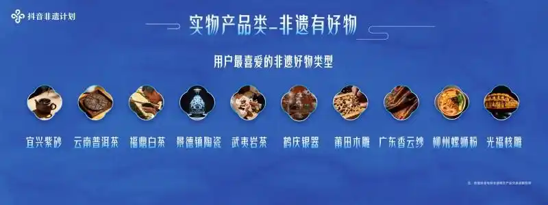 “抖音非遗嘉年华”亮相2025非遗品牌推广周，助云南非遗打造新名片