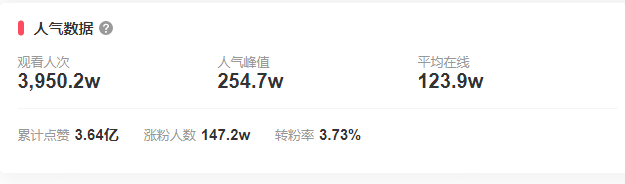 网红“跳槽”，竟被起诉索赔1亿元！