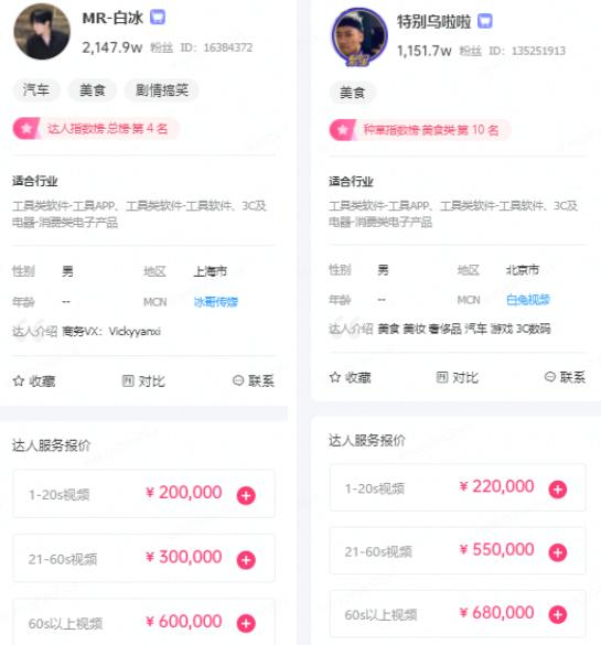 抖音探店赚到钱了吗？我们找达人商家机构服务商聊了聊