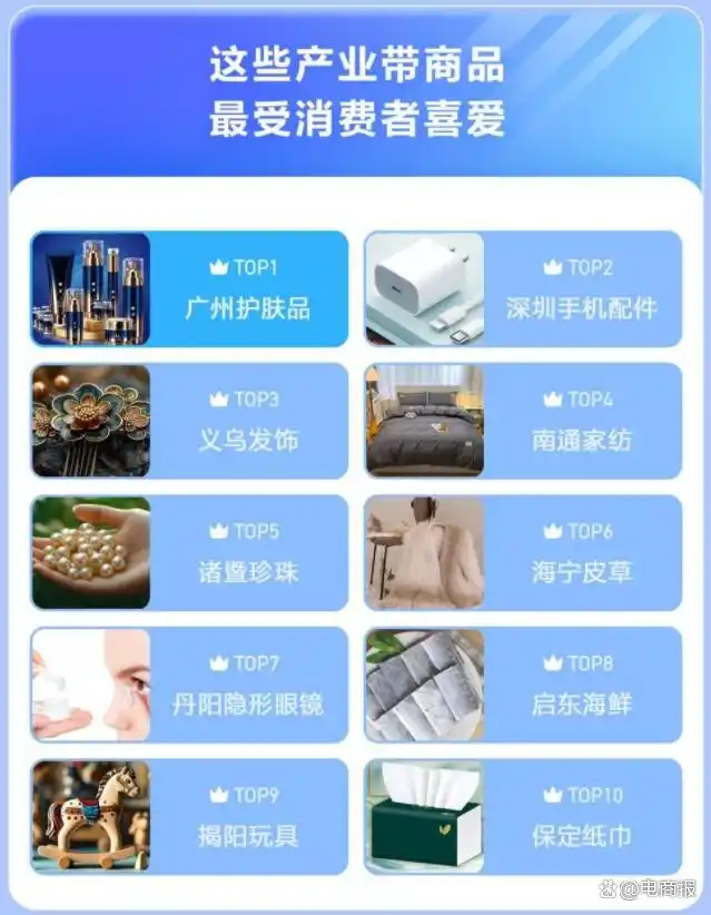 抖音电商高歌猛进