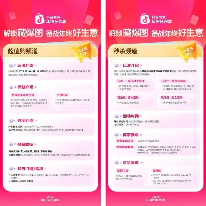 抖音电商年终大促攻略出炉！一组「藏爆图」带你备战好生意