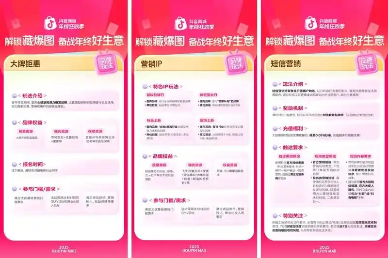 抖音电商年终大促攻略出炉！一组「藏爆图」带你备战好生意