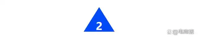 大力搞AI，阿里、抖音、快手看准了