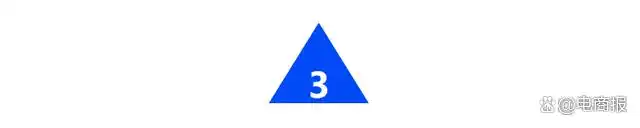 大力搞AI，阿里、抖音、快手看准了