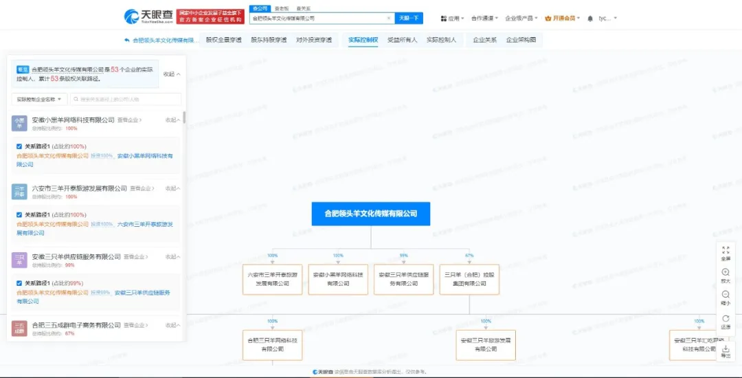 董宇辉拿下抖音带货榜第一，小杨哥继续掉队
