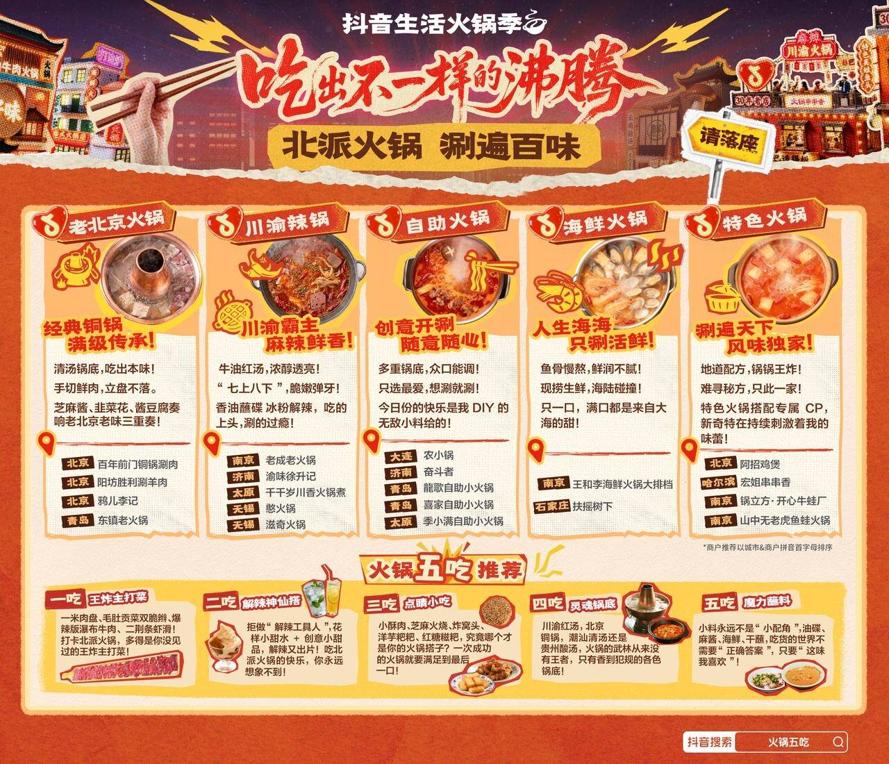 冬日火锅局还没安排？上抖音，吃出北派火锅不一样的沸腾