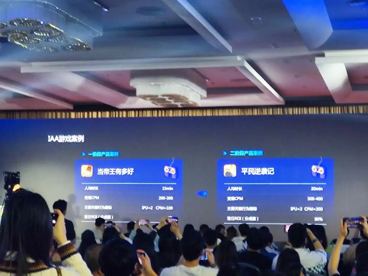 抖音小游戏狂欢，玩法要魔性！年轻人挤爆线下论坛，有游戏月流水六七千万