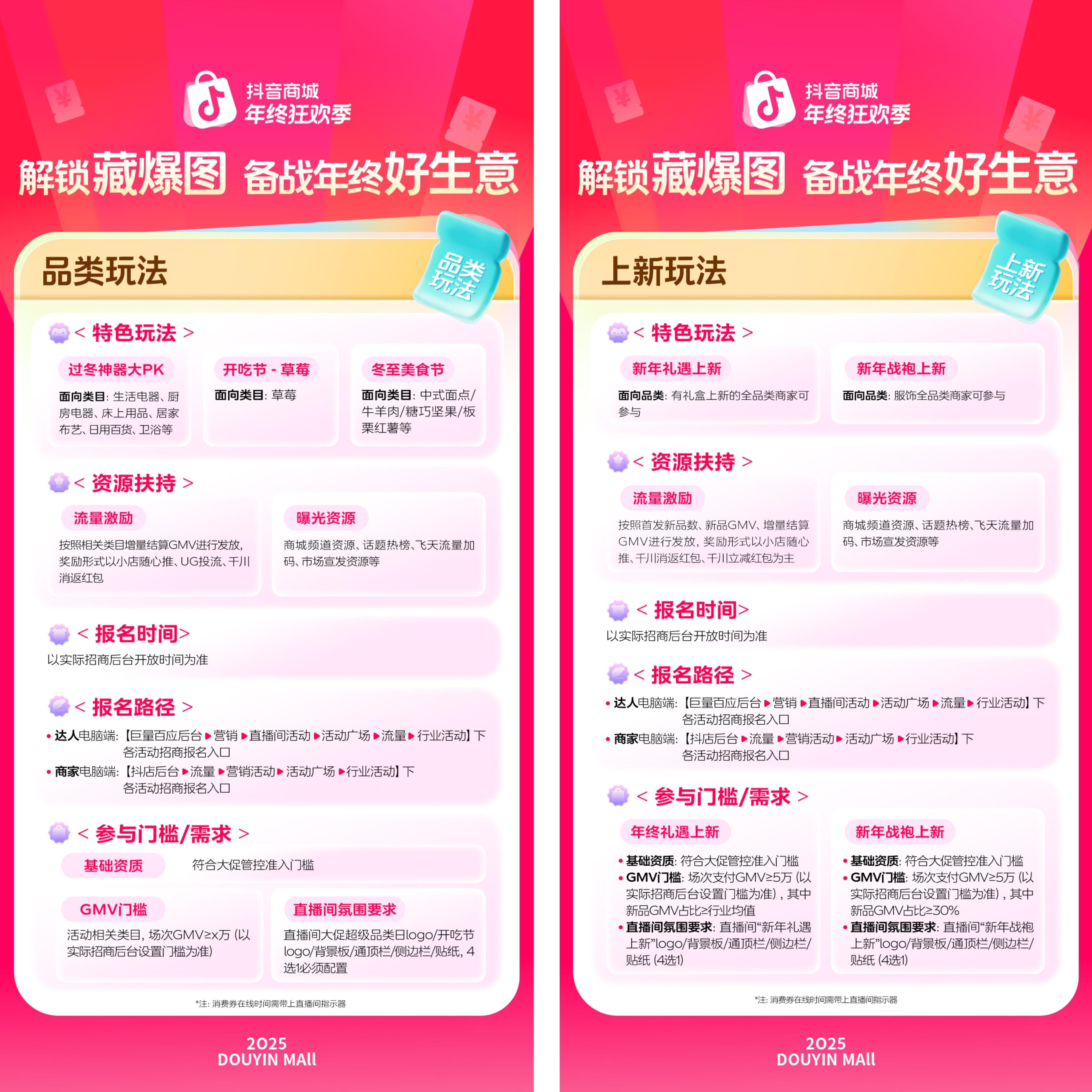 抖音电商年终大促攻略出炉！一组「藏爆图」带你备战好生意