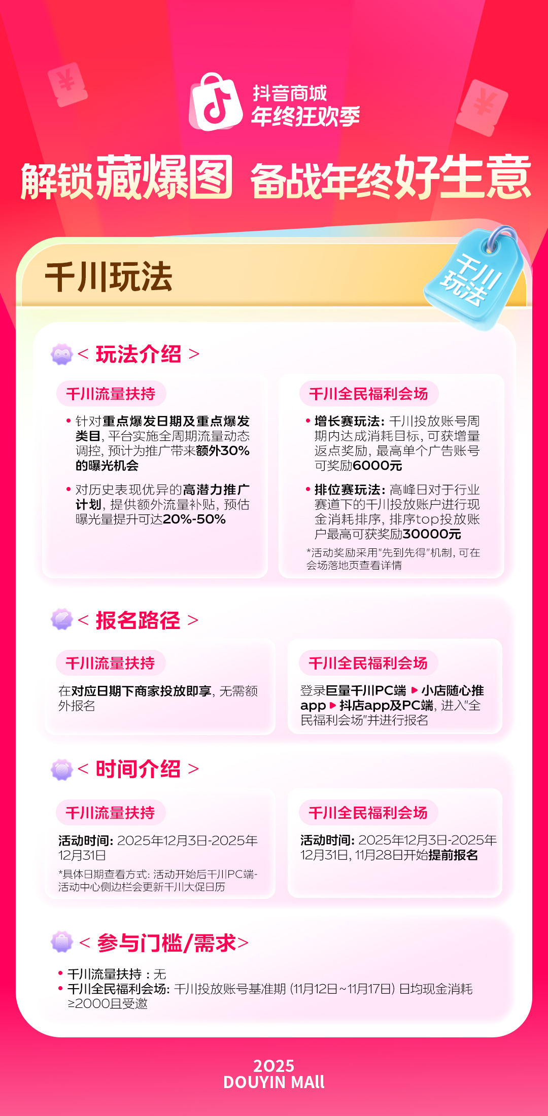 抖音电商年终大促攻略出炉！一组「藏爆图」带你备战好生意