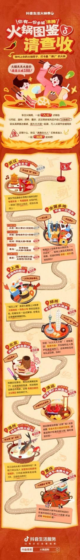 玩转「抖音生活火锅季」，火锅班热闹开课，更有多城沸腾接力狂欢