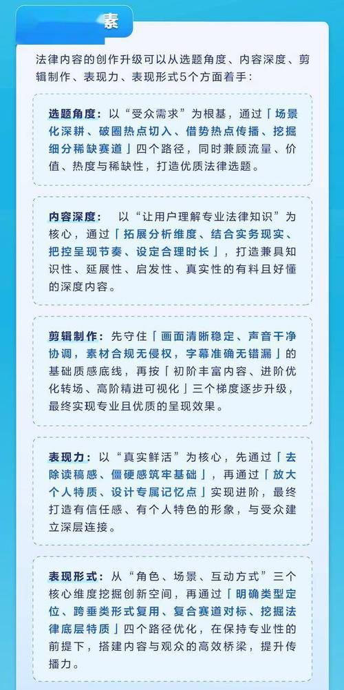 北师大吴沈括：平台内专业社区治理的有益探索——读《抖音社区法律行业公约（试行）》