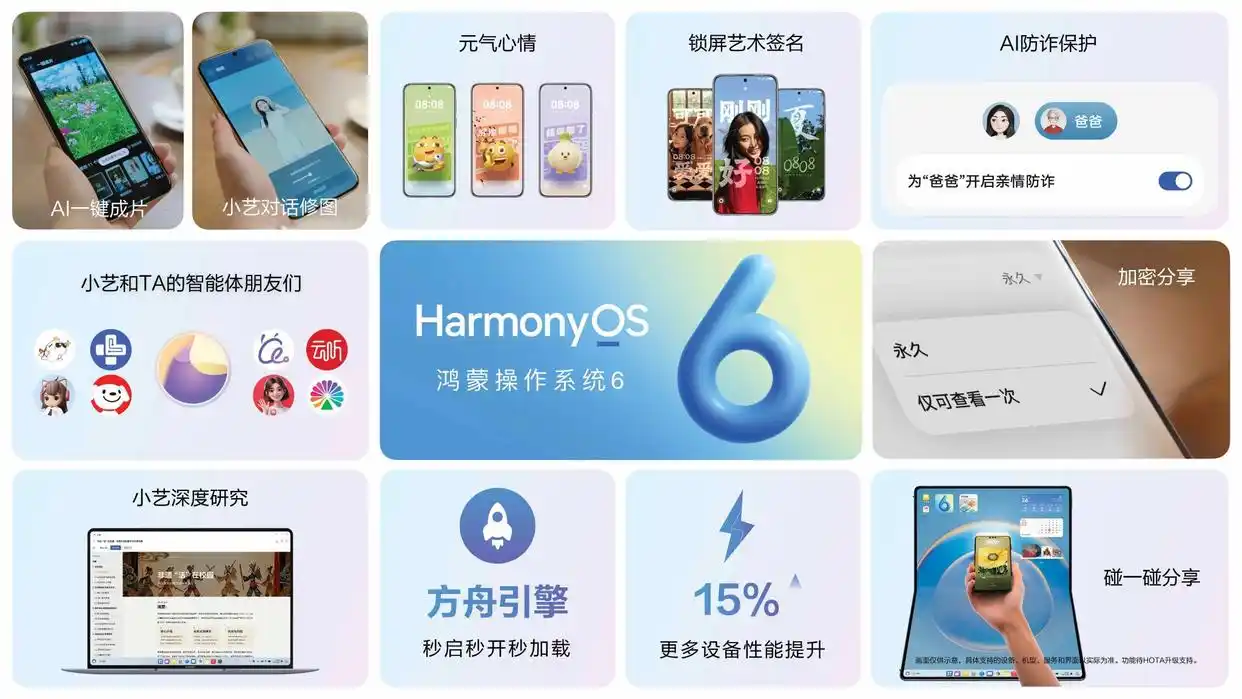 鸿蒙星光盛典展示生态进化，微信抖音创新功能亮相