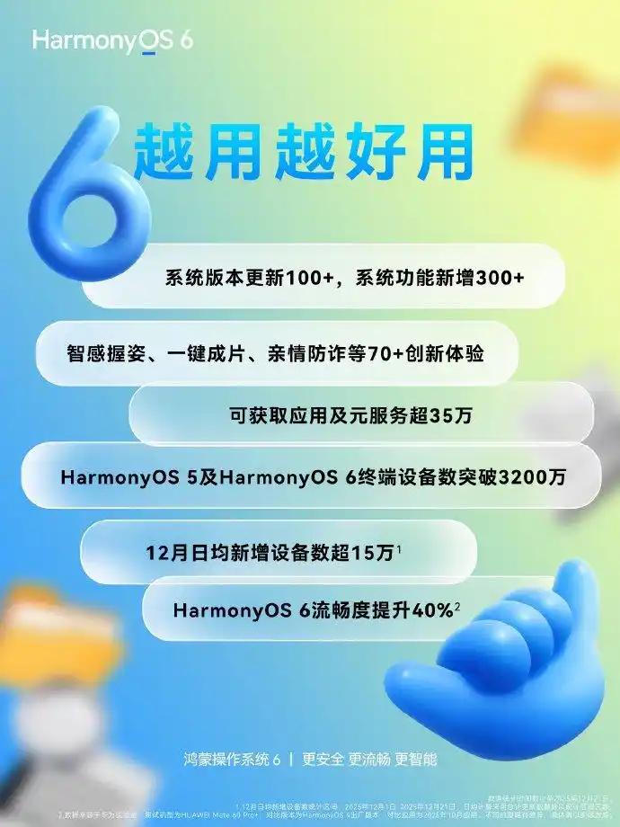 鸿蒙星光盛典展示生态进化，微信抖音创新功能亮相