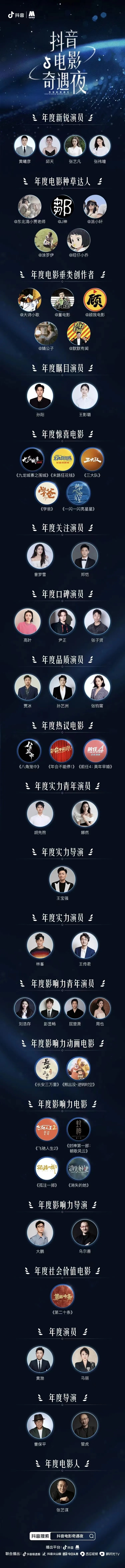 2024抖音电影奇遇夜举办 电影频道6.18晚电视播出