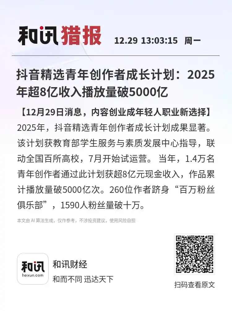 抖音精选青年创作者成长计划：2025年超8亿收入播放量破5000亿