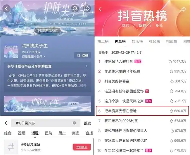 「护肤尖子生」集结冬日灵冻岛 上抖音解锁极寒场景护肤秘籍