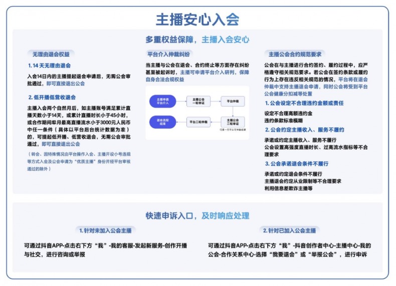 2025抖音泛娱乐直播报告：运镜师、编舞师等直播新岗位带动新就业