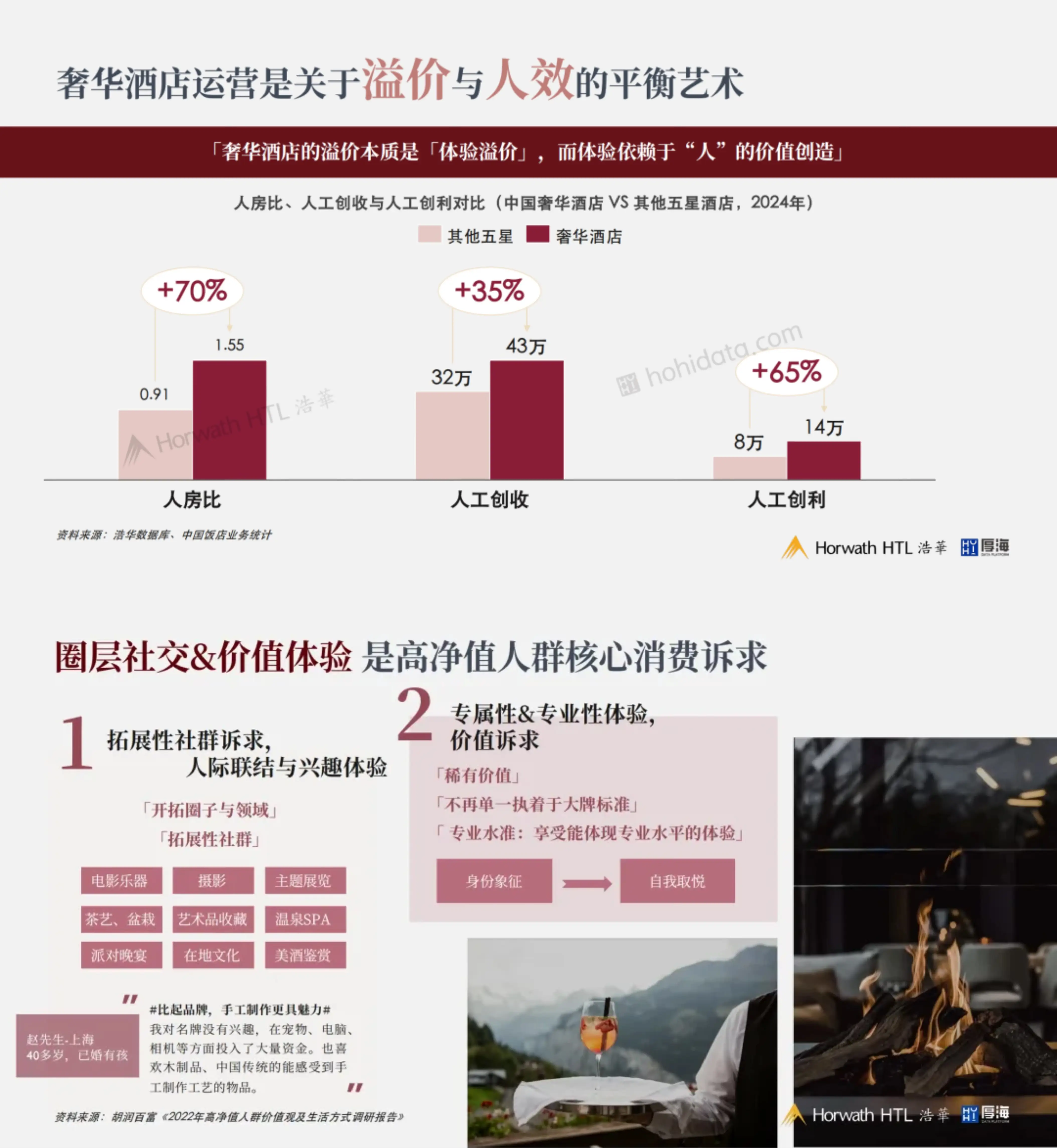 东航×万豪×抖音心动榜酒店：一场教科书级的“情绪营销”，如何精准捕获高端跨年消费？