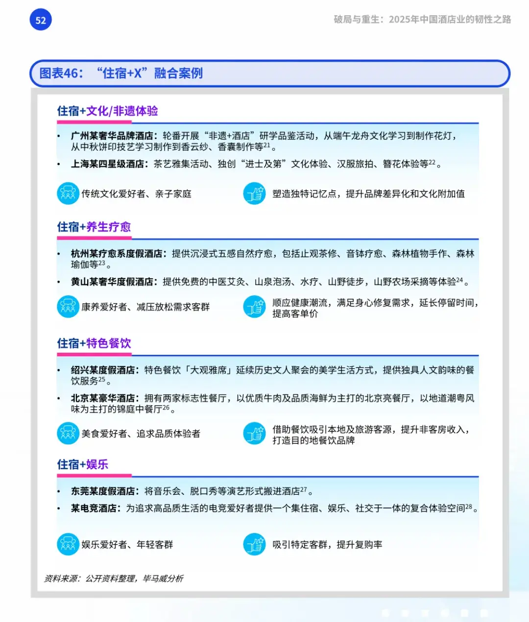 东航×万豪×抖音心动榜酒店：一场教科书级的“情绪营销”，如何精准捕获高端跨年消费？