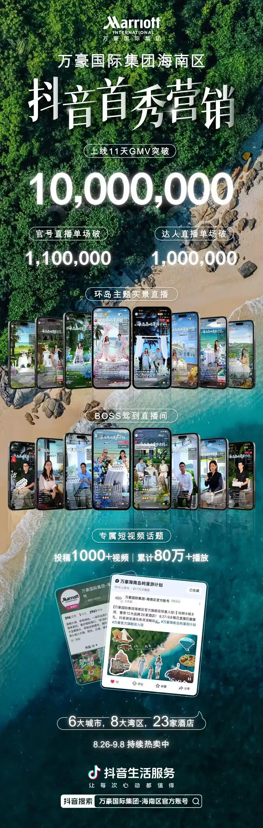 东航×万豪×抖音心动榜酒店：一场教科书级的“情绪营销”，如何精准捕获高端跨年消费？