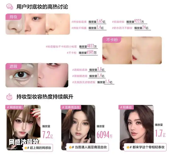 「抖音美妆年度宝藏」揭晓：用真实选择，诠释2025“真流行”