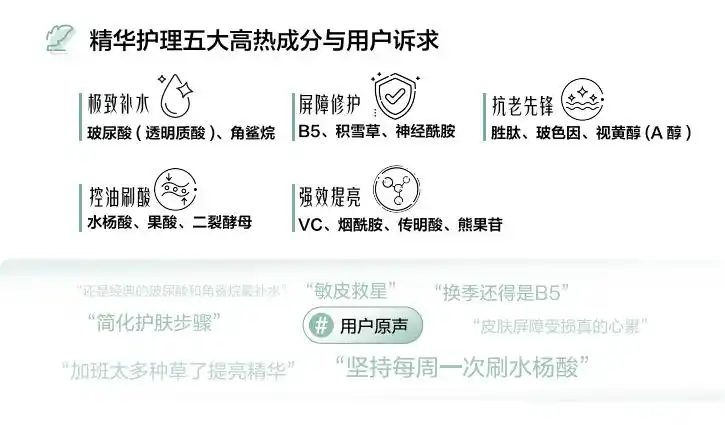 「抖音美妆年度宝藏」揭晓：用真实选择，诠释2025“真流行”