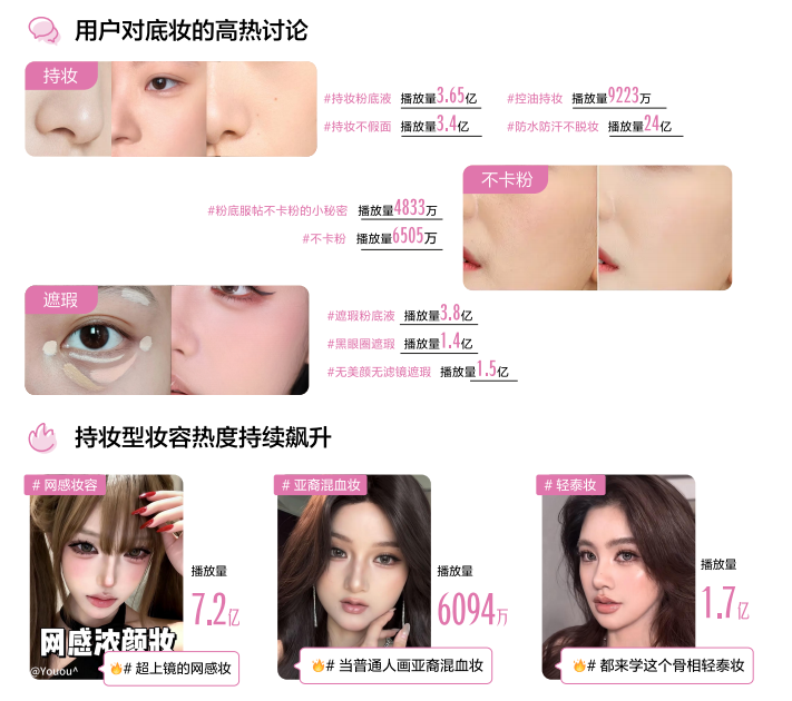 2025美妆风向标：「抖音美妆年度宝藏」发布